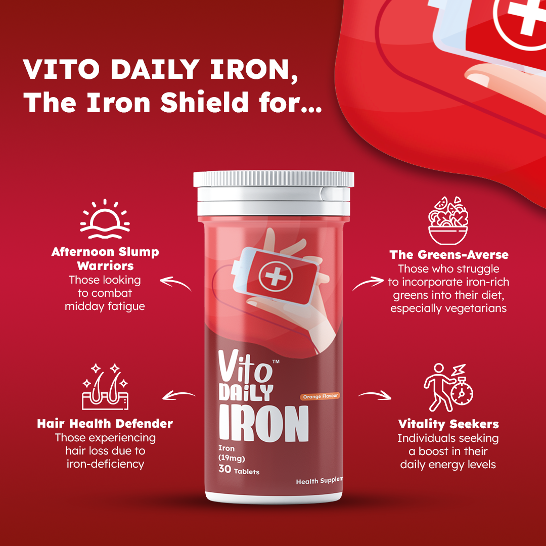 VITO DAILY IRON